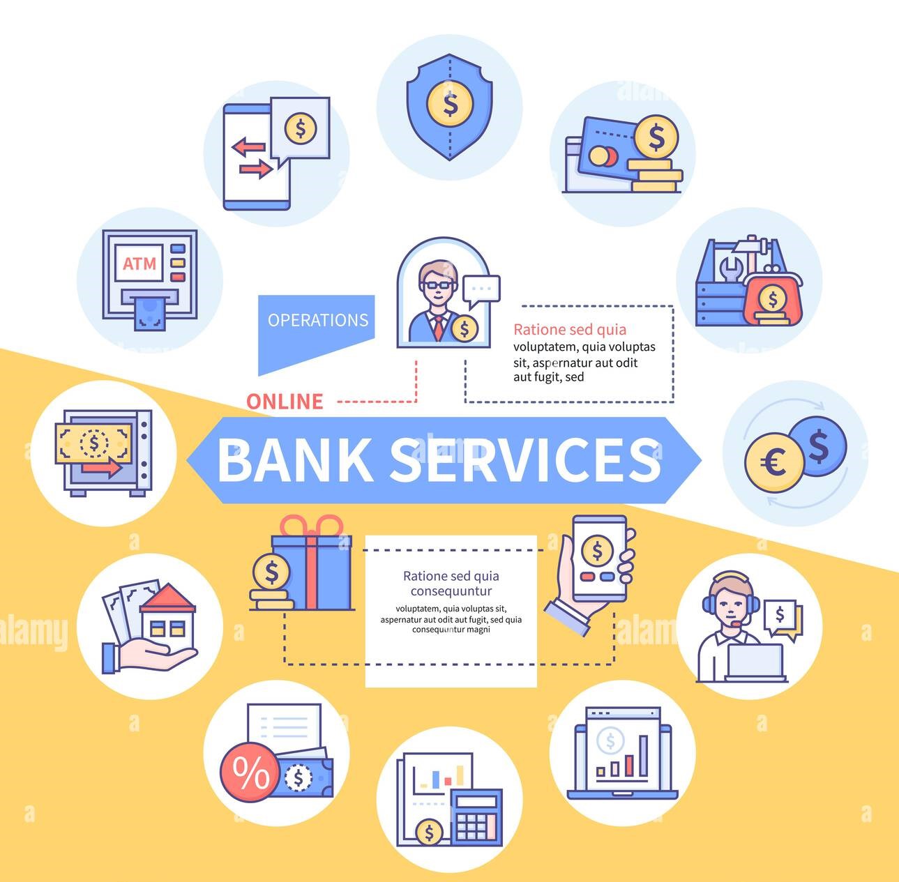 Banking Solutions